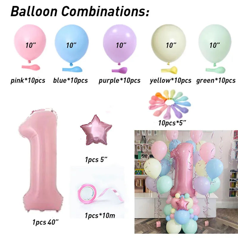 Unicorn Decoration Birthday Party Decor Kids Unicorn Disposable Tableware set Unicornio Baby Shower Girl Birthday Party Supplies Good Vibrations