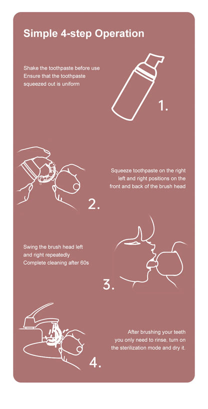 Sonic Electric Toothbrush Kids U-shaped Smart 360 Degrees Ultrasonic Tooth Brush Teeth Whitening For Children IPX7 Waterproof Good Vibrations