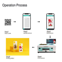 Erasmart Automatic Smart Printer Machine Wifi Connection Phone Cases Printing Wireless UV Printer Good Vibrations
