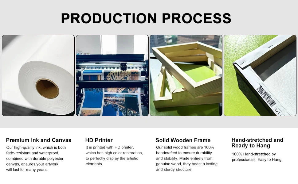 Looife Autumn Farmhouse Canvas Wall Art - Red Barn, Pumpkins & Fall Foliage Scene, Rustic Country Home Decor Good Vibrations