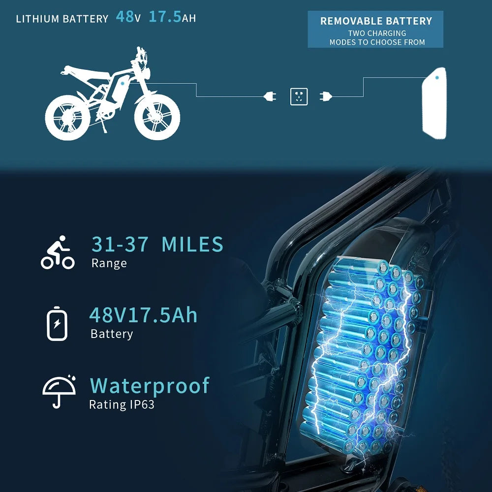 US Warehouse 48v Electric Bike 7speed 31-37 Miles Waterproof 20" Fat Tire Electric Cross Bike with Smart LCD Display Good Vibrations