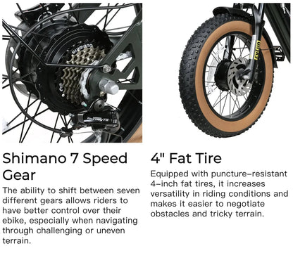 Electric Bicycle 20" Fat Tire 48V 36AH 2600W High-Torque Dual Motors Electric Bike 60KM/H Fast Motorcycle Style Mountain E-bike Good Vibrations