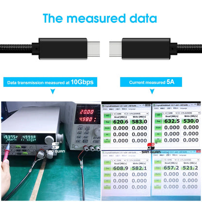0.5m 100W Braided Charger Cable Type C to Type C for iPhone 15 100W Fast Charging Data Cable for iPhone 15 Pro Max Good Vibrations