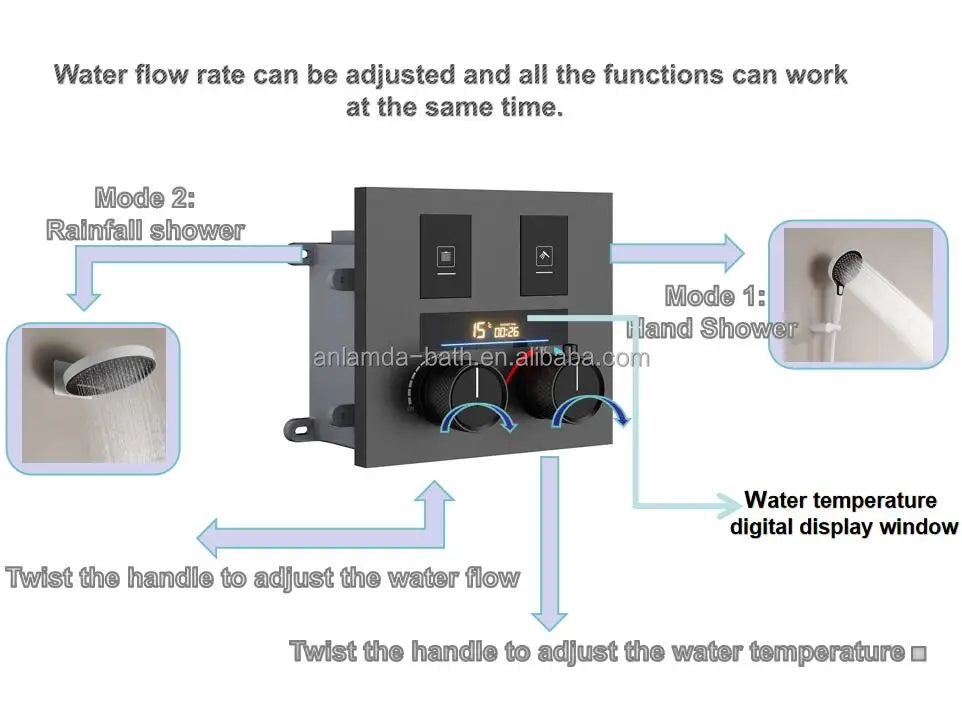 Luxury Black Brass 2 Function Button Touch Digital Shower System Bathroom Thermostatic Hot and Cold Concealed Shower Mixer Set Good Vibrations