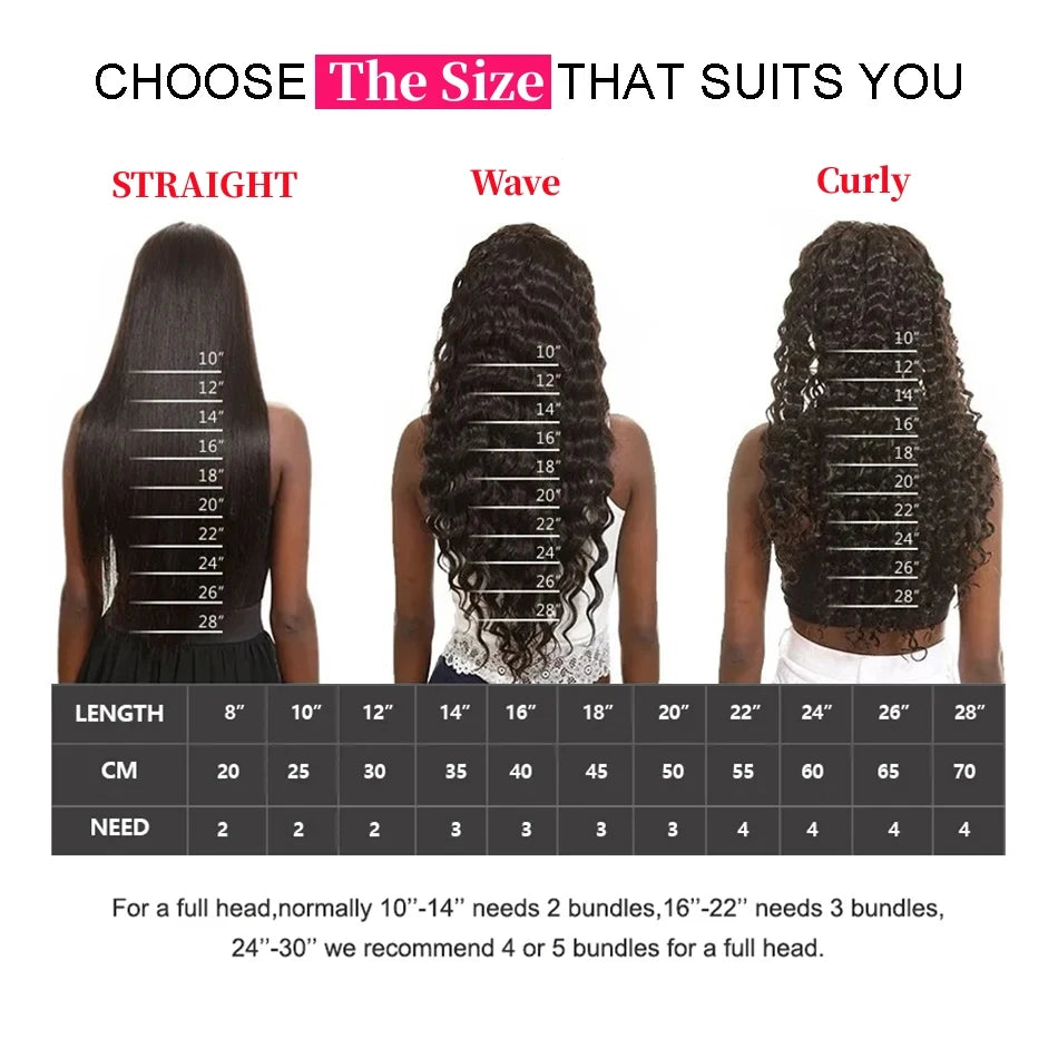 Glueless 200% Density 99J Burgundy Full Machine Made Deep Wave Wig with Bangs Water Wave Red Curly Human Hair Wigs Wear and Go Good Vibrations