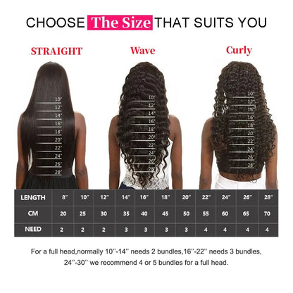 Glueless 200% Density 99J Burgundy Full Machine Made Deep Wave Wig with Bangs Water Wave Red Curly Human Hair Wigs Wear and Go Good Vibrations