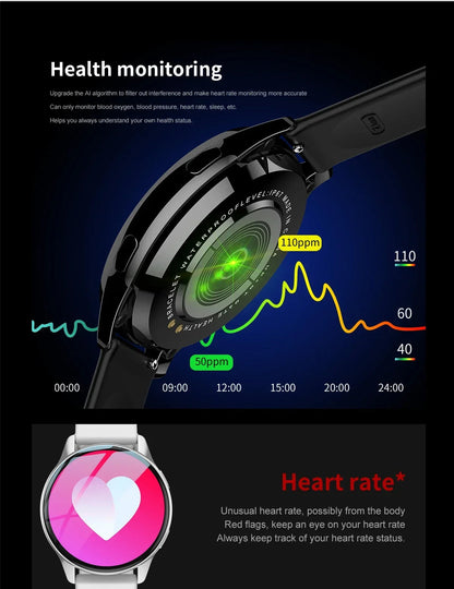 New Women Bluetooth Call Smart Watch HeartRate Blood Pressure Monitoring Smartwatches IP67 Waterproof Men Smartwatch+Box Good Vibrations Adult Super Store