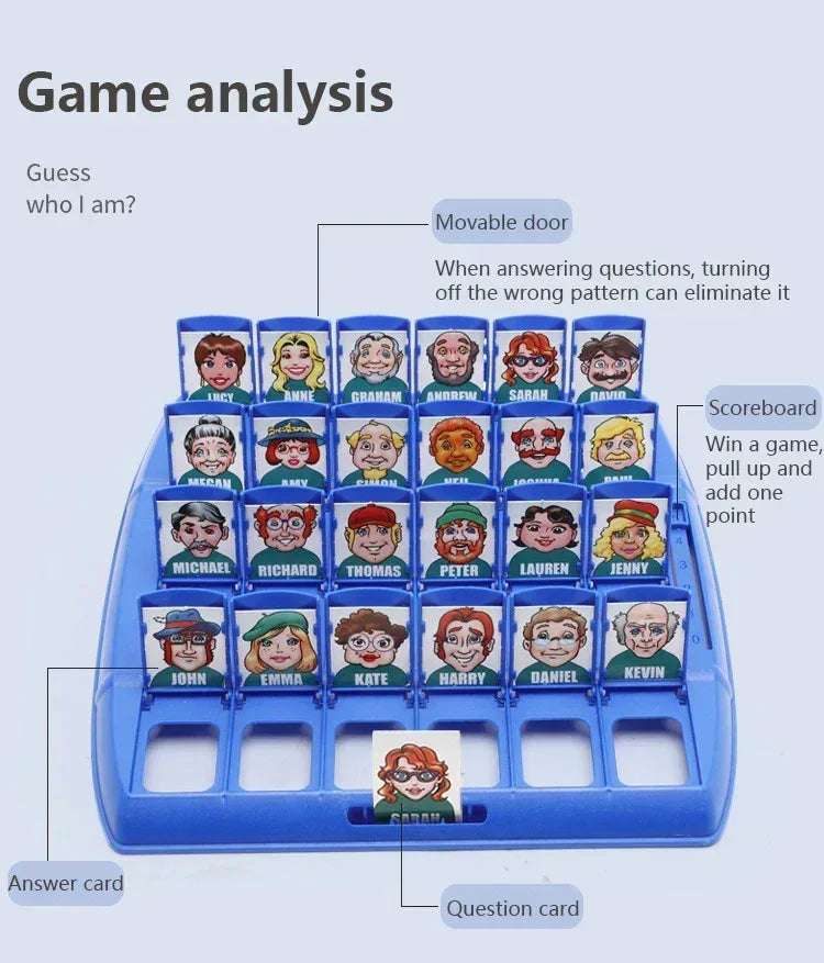 Guess Who I Am Board Game Toy Parent-child Friend Interaction Game Children's Logical Reasoning Puzzle Toys for Boy Girl Gifts Good Vibrations