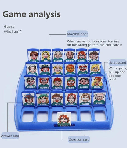 Guess Who I Am Board Game Toy Parent-child Friend Interaction Game Children's Logical Reasoning Puzzle Toys for Boy Girl Gifts Good Vibrations