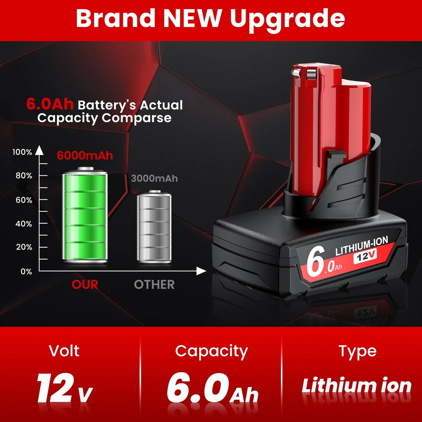 For Milwaukee 12V Tool Battery For Milwaukee M12 6000mAh Lithium Battery Impact Wrench Drill Power Tools Battery Good Vibrations