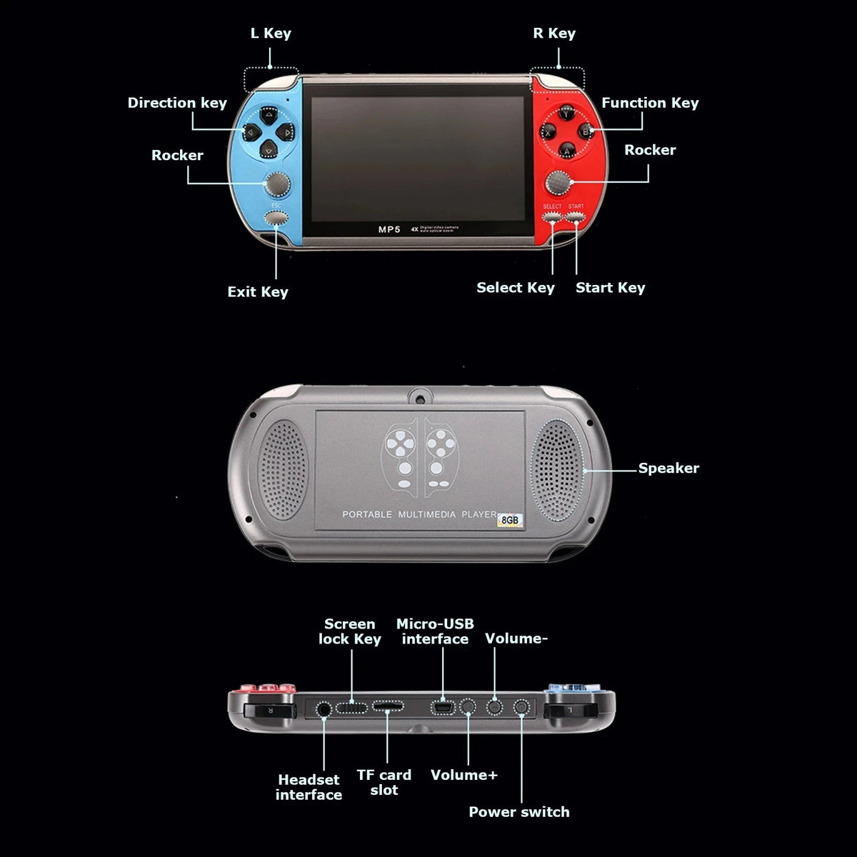 Retro Video Game Console Portable Handheld Gaming Videogame Machine Mini Arcade Player Emulator Smart Gamepad Portatil Retrogame Good Vibrations