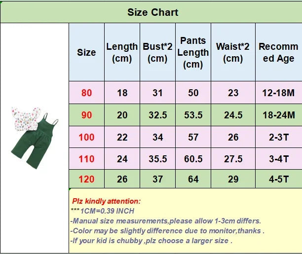1-5Years Toddler Girl Clothes Set Floral Print Lotus Leaf Sleeve Top+ Suspender Pant Summer Fashion  2PCS Outfits for Kids Girl Good Vibrations