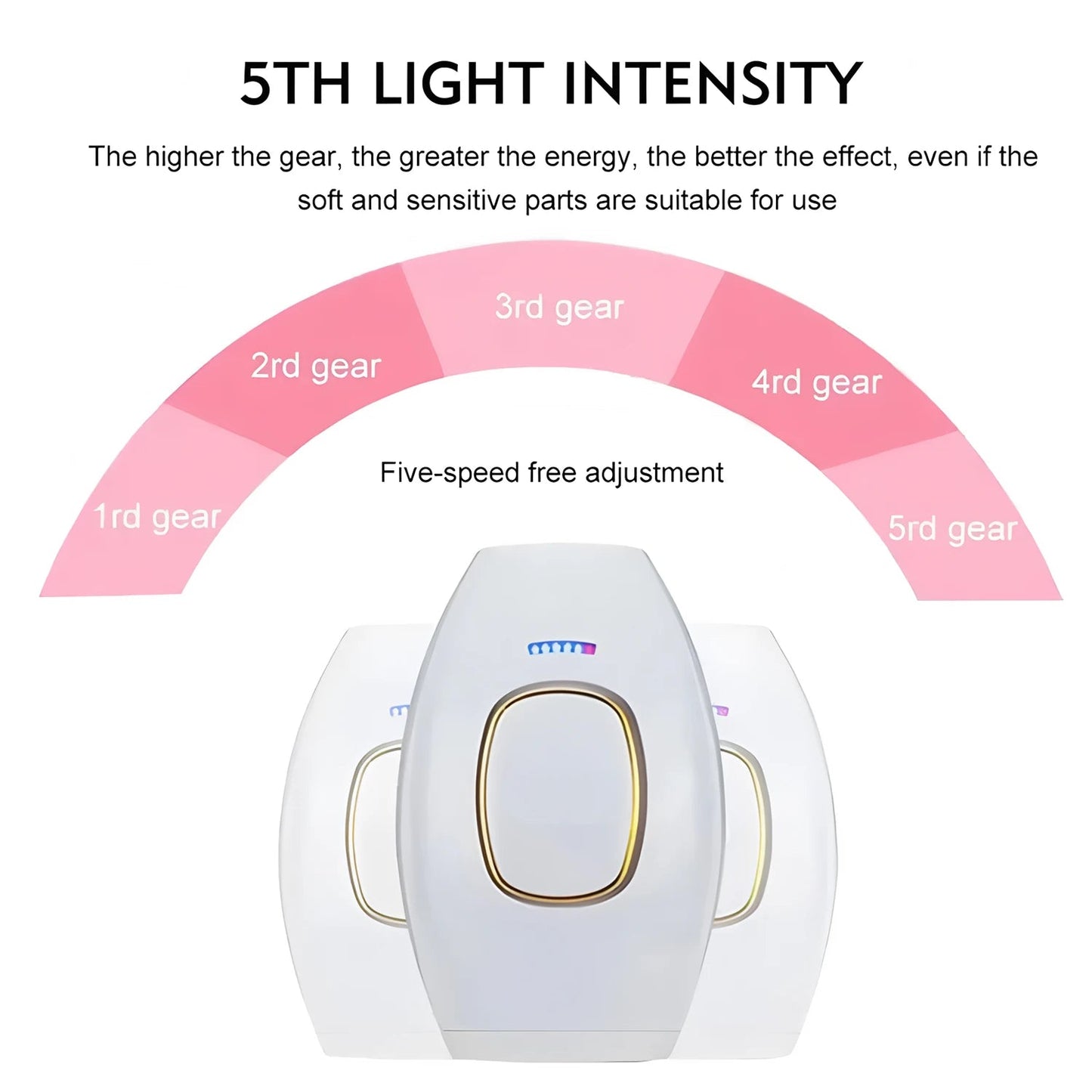 Hair Laser Depilator Electric Painless Depilator Home IPL Pulses Hair Removal Handset Women Men Painless Razor Tool Good Vibrations