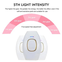 Hair Laser Depilator Electric Painless Depilator Home IPL Pulses Hair Removal Handset Women Men Painless Razor Tool Good Vibrations