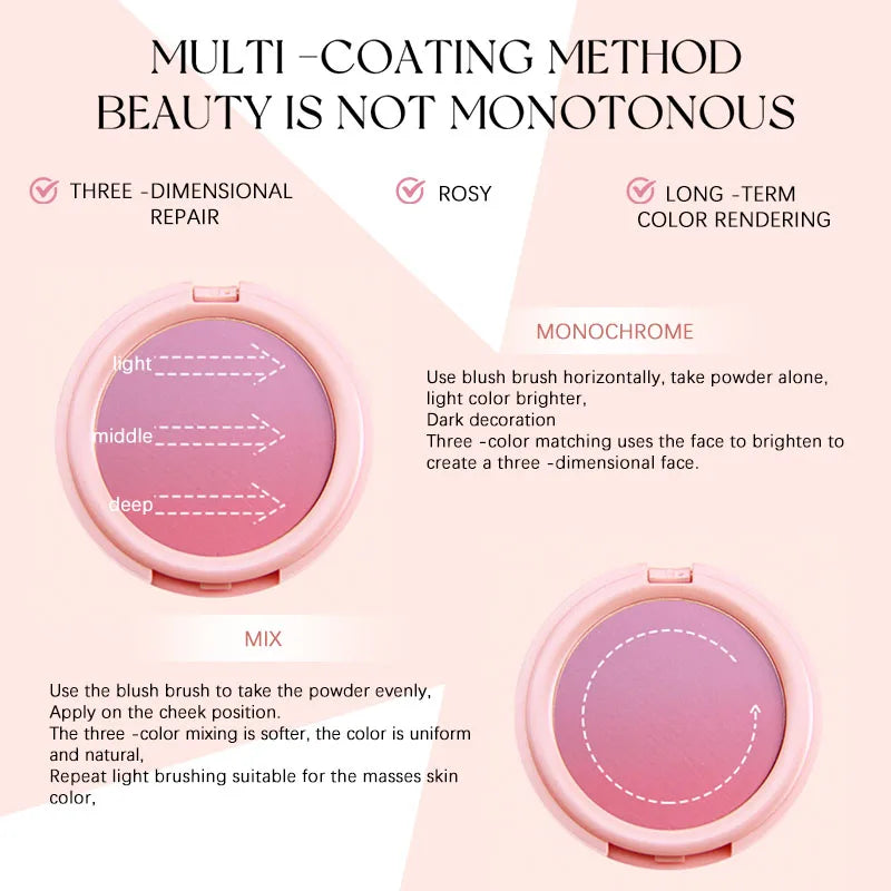 Vibrant Blush Palette, Multi-Color Gradient Design, Lightweight & Blendable Color, Face Cosmetics, With Easy-To-Use Mirror Good Vibrations