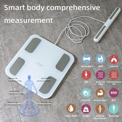 Fitdays Smart 8 Electrodes Body Fat Weight Scale, Human Bioimpedance Scale, Body Composition Scale Good Vibrations