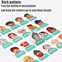 Guess Who I Am Board Game Toy Parent-child Friend Interaction Game Children's Logical Reasoning Puzzle Toys for Boy Girl Gifts Good Vibrations