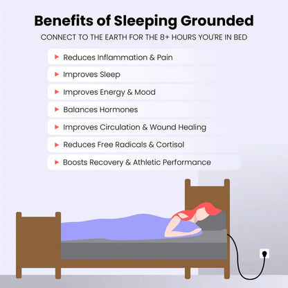Grounding Sheet for Better Sleep - Cotton and Silver Conductive Fitted Sheet with Grounding Cord, Machine Washable for Twin Good Vibrations