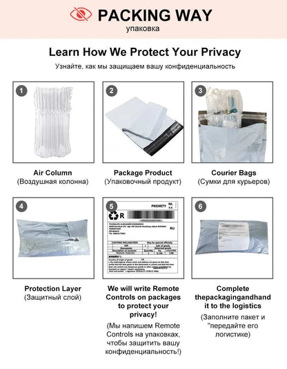 Packaging method for male masturbator cup emphasizing privacy protection.