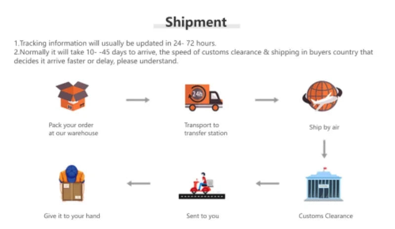 Artificial Christmas Tree PVC Encrypted White Christmas Tree 90cm-210cm Christmas  Party Atmosphere Home Decoration Supplies Good Vibrations