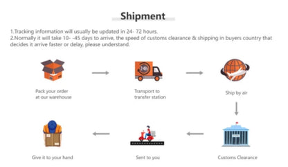 Artificial Christmas Tree PVC Encrypted White Christmas Tree 90cm-210cm Christmas  Party Atmosphere Home Decoration Supplies Good Vibrations