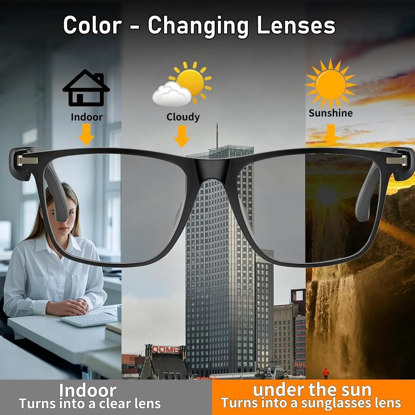 AI Translation Smart Glasses with photochromic lenses, support 160+ languages real-time translation Good Vibrations