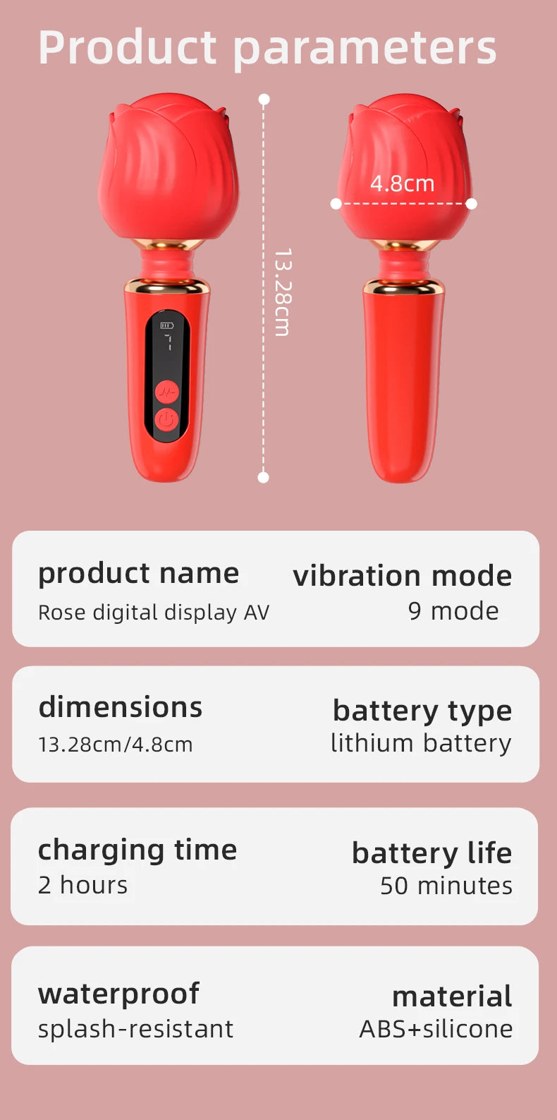 MINI AV 360° Stimulate Stick Nipple and Clitoris Massage Stimulation Toy Powerful Magic Wand Personal Massager Female Vibrators Good Vibrations Adult Super Store
