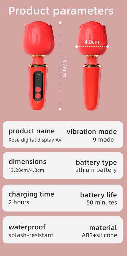 MINI AV 360° Stimulate Stick Nipple and Clitoris Massage Stimulation Toy Powerful Magic Wand Personal Massager Female Vibrators Good Vibrations Adult Super Store