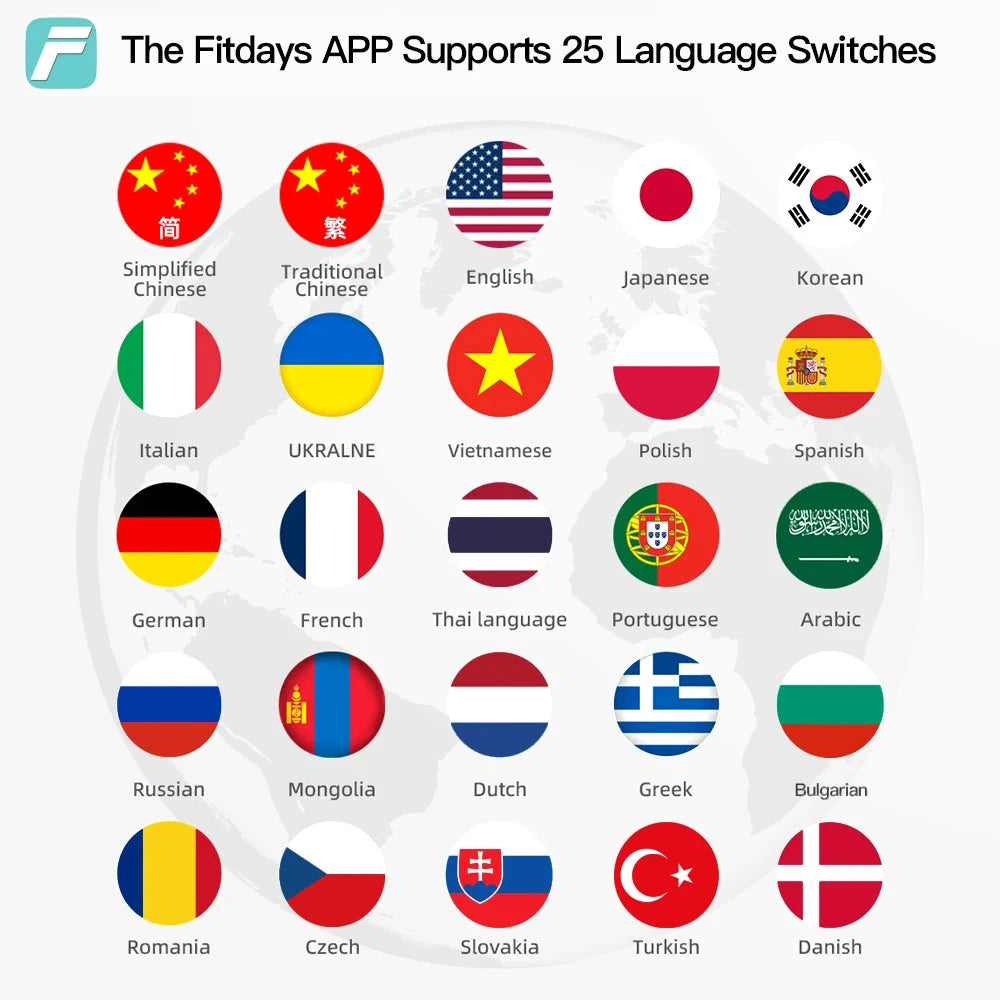 Fitdays Smart 8 Electrodes Body Fat Weight Scale, Human Bioimpedance Scale, Body Composition Scale Good Vibrations