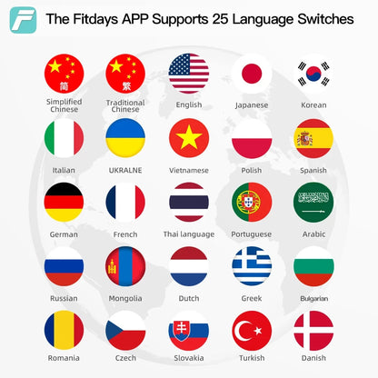 Fitdays Smart 8 Electrodes Body Fat Weight Scale, Human Bioimpedance Scale, Body Composition Scale Good Vibrations