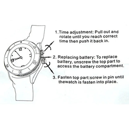 Portable watch-style grinder illustration with adjustment and battery replacement steps.