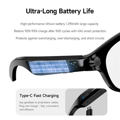 AI Smart Glasses Real-time Translation Dual Camera Bluetooth Call Sunglasses Shoot Audio Video Music Player Multifunctional Men Good Vibrations