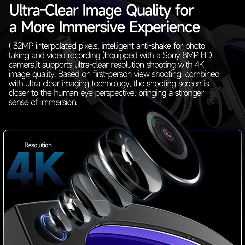 New Al Smart Glasses 8MP HD Camera 4K Video Record Voice Translation Photo Recognition WIFI Transmission BT Call Smart Glasses Good Vibrations