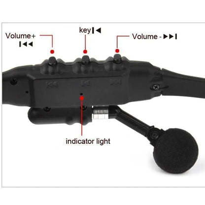 Stereo Earphones Wireless Headset with Mic Glasses Sunglasses for Driving Cycling Sports Noise Reduction Headphones Good Vibrations