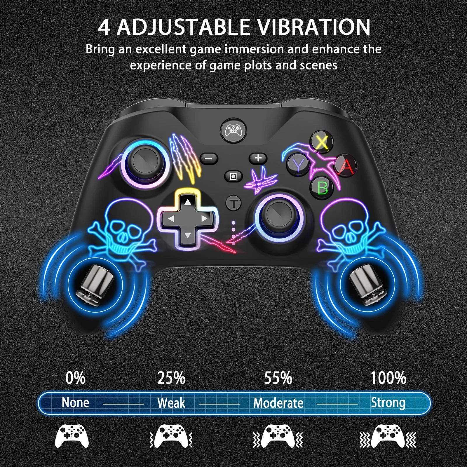 This product is S-witch/ OLED/ LIte/ professional controller, programming back button/support TURBO continuous play/six axis/vib Good Vibrations