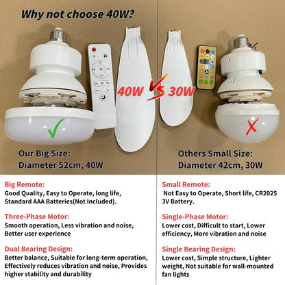 Socket Fan Light With Remote 20.5in Small Ceiling Fan With LED E26 27 Cordless Light Screw Fan For Kitchen Bedroom Small Room Good Vibrations