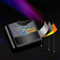 2024 Honest Metal Jet Torch Turbo Lighter  Windproof Red Flame Gas Butane Lighter Cigar Cigarette Lighter Smoking Accessories Good Vibrations Adult Super Store