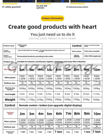 Hydraulic Lift Freight Elevator Small Lift Household Electric Platform Lift Customized Double Track Workshop Lifting Platform Good Vibrations