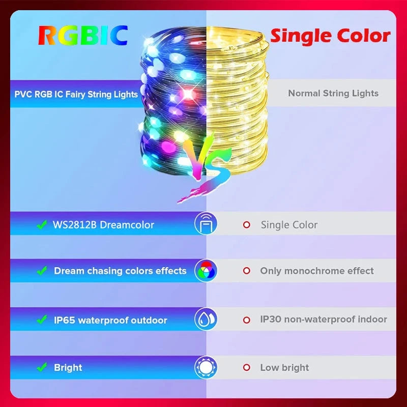 Christmas Tree Lights Outdoor Indoor, 100LED 10M WS2812B RGBIC Lights, String Lights IP65 Waterproof Bluetooth Fairy LED String Good Vibrations