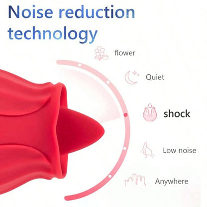 Powerful Swing Tongue Licking Vibrator Female Rose-toy Oral Nipple Clitoris Stimulator Massager Adults Goods Sex Toys for Women Good Vibrations