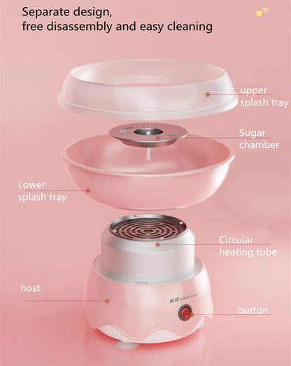 Cotton Candy Machine for Kids DIY Portable with Large Food Grade Splash-Proof Plate Efficient Heating Hard & Sugar Free Good Vibrations