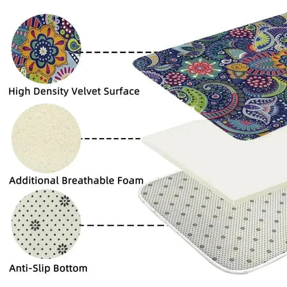 Christmas Theme Floor Mat Various Styles Glittering Trees Snowy Scenes and Festive Ornaments NonSlip Door Mat Rugs for Home Decor Good Vibrations