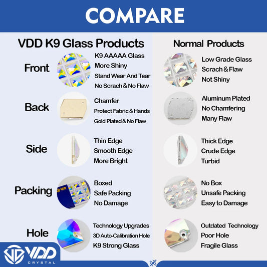 VDD Chamfer AAAAA Top Quality K9 Glass Sew On Rhinestones Sewing Crystal AB Flatback Stone For Clothes Accessories Wedding Dress Good Vibrations
