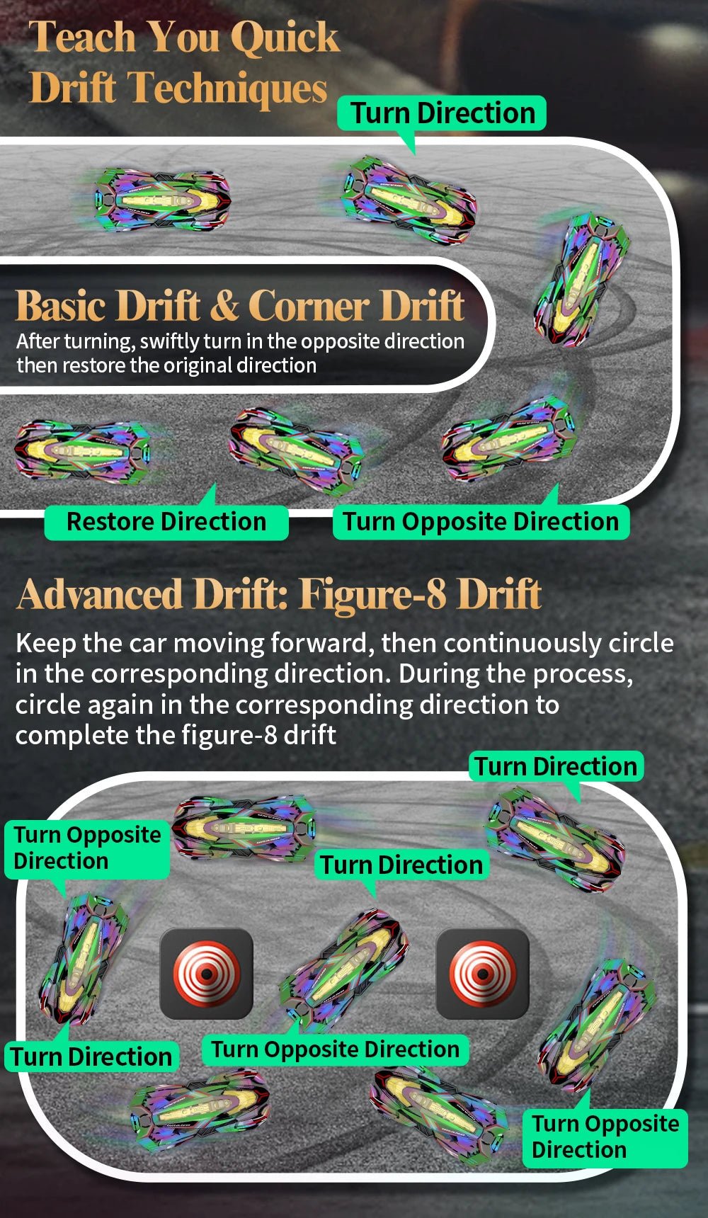 Rc Car 4Ch High-Speed Remote Control Drift Racing Car Electric Sportscar Toy Vehicle Model Toys for Boys Kids Birthday Gift Good Vibrations