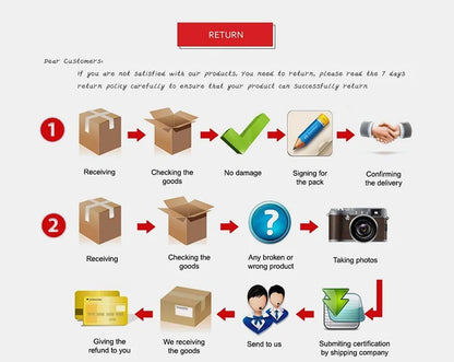 20 Books Storybooks  English Kids Usborne Picture Livros Children Baby Famous  Farmyard Tales Eary Education Libros Comics Art Good Vibrations