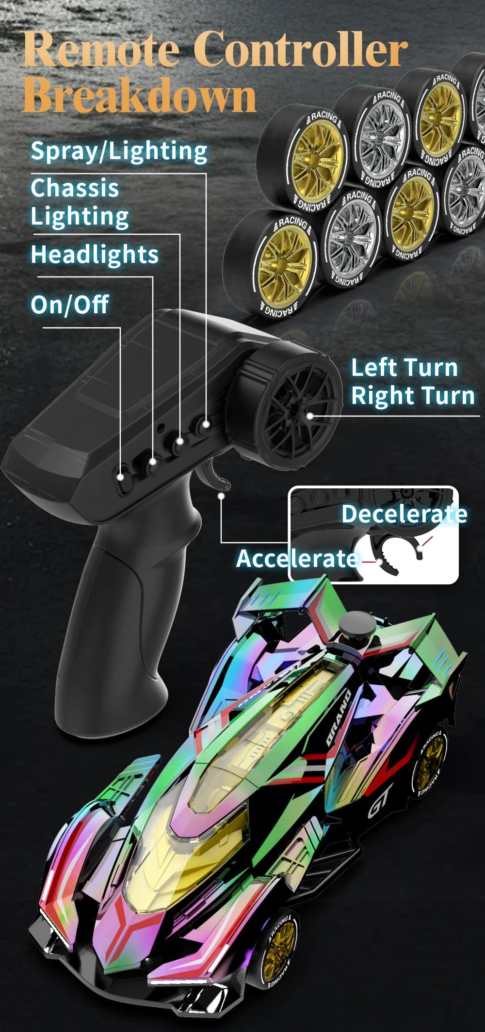 Rc Car 4Ch High-Speed Remote Control Drift Racing Car Electric Sportscar Toy Vehicle Model Toys for Boys Kids Birthday Gift Good Vibrations