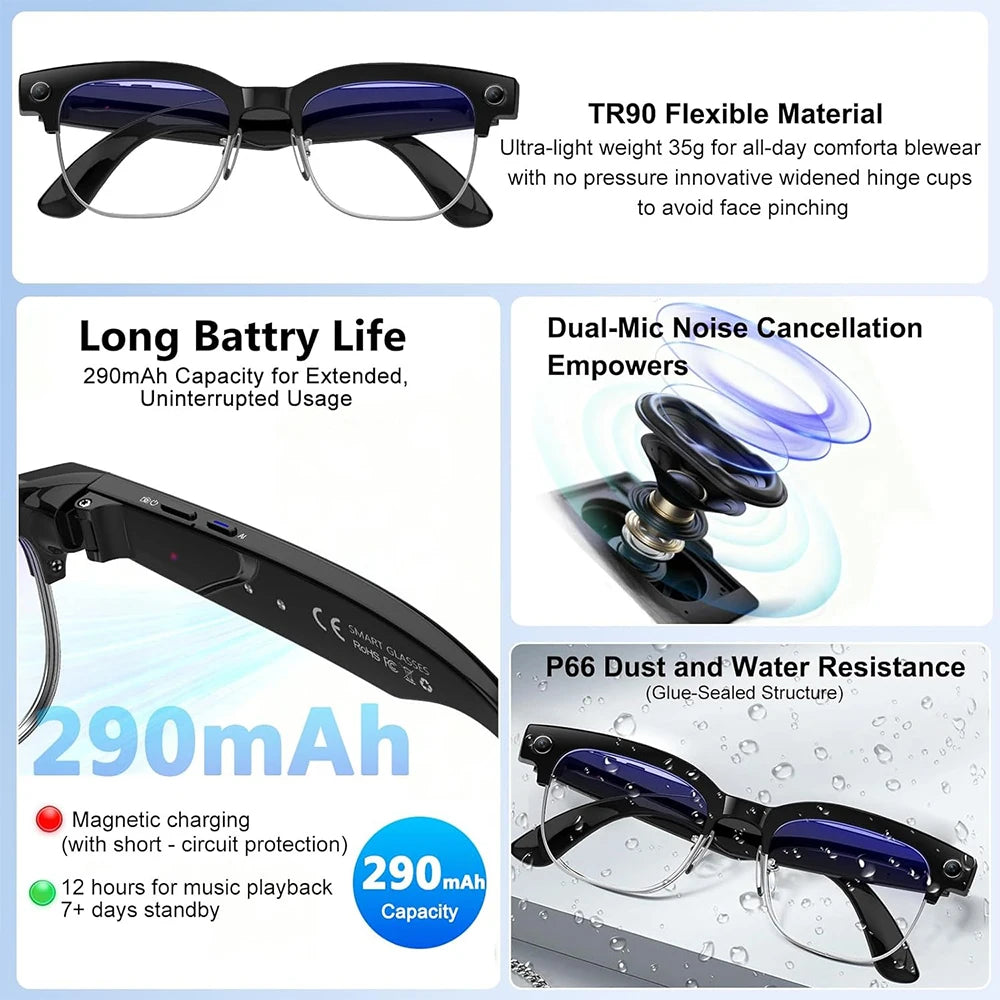 2025 New Upgrade Smart Glasses With Camera Video Recording AI Photo Recognition Bluetooth Call Translation Voice Sunglasses Man Good Vibrations
