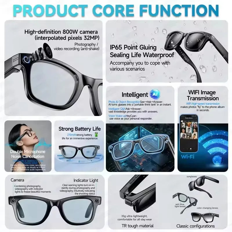 2025New Man 800W AI Smart Glasses Camera AI Translation Voice Bluetooth Call WiFi 4K HD Waterproof Anti Blue Light Women Glasses Good Vibrations