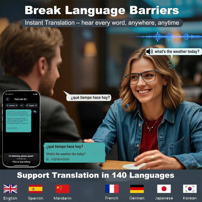 AI Translation Smart Glasses with photochromic lenses, support 160+ languages real-time translation Good Vibrations