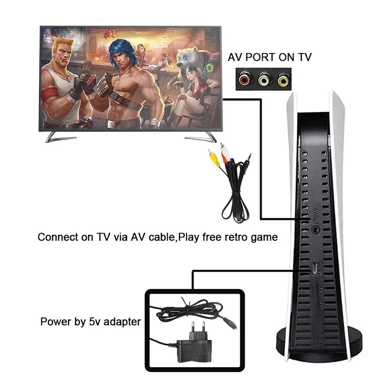 GS5 Video Game Console 300Games Mini TV Wired Handheld Controller Video Retro Game High-definition Output Two Player Good Vibrations